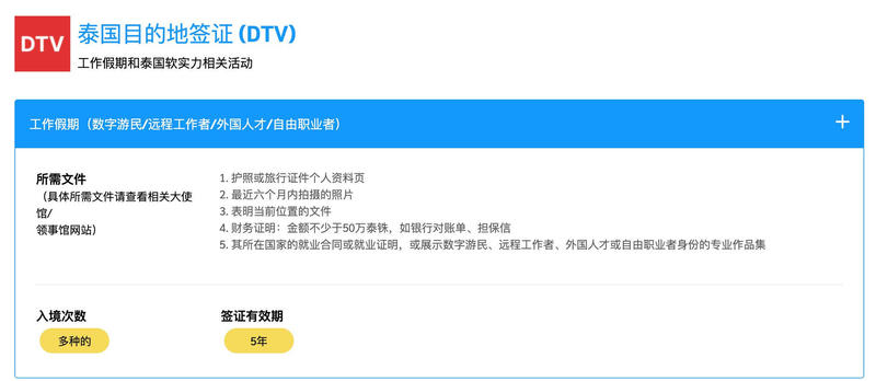 昨天刚公布的泰国目的地签…#情报-搞钱线报📢论坛-网创交流-优创圈